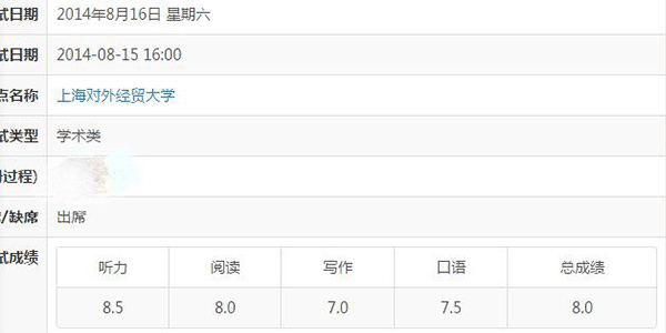 口语合意包-高分考生教你用