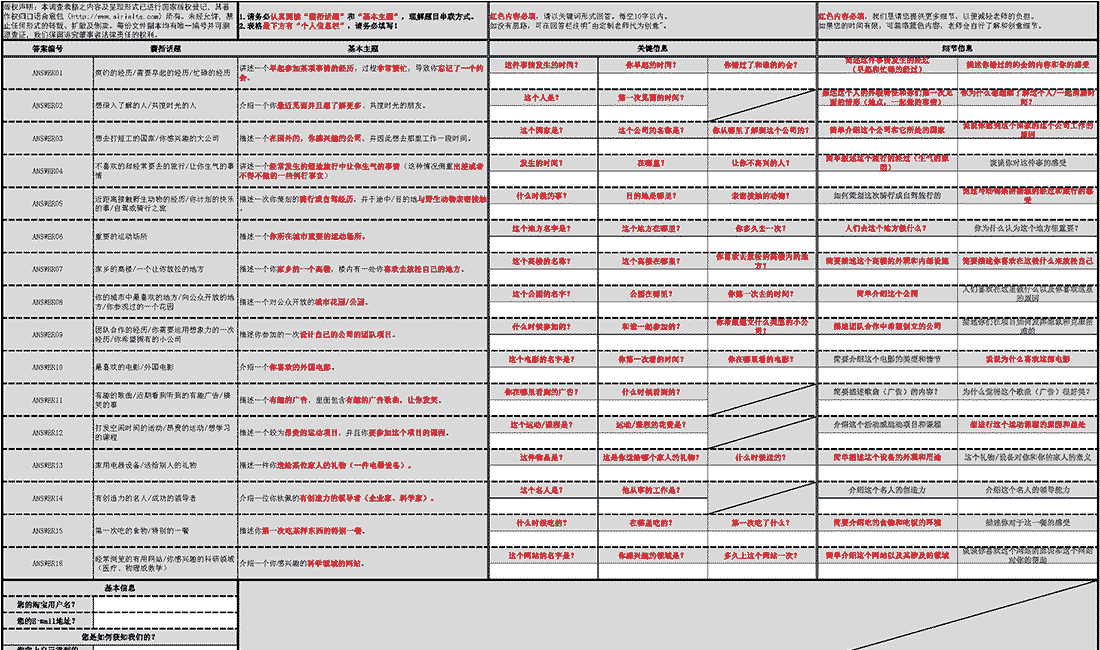 口语合意包-定制调查表格